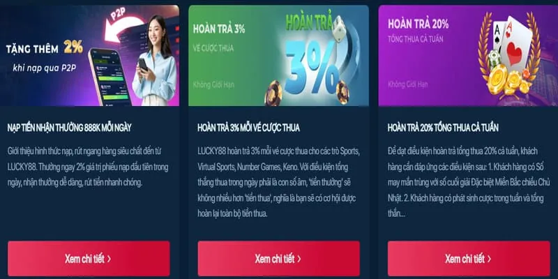 Hướng dẫn khuyến mãi 999bet